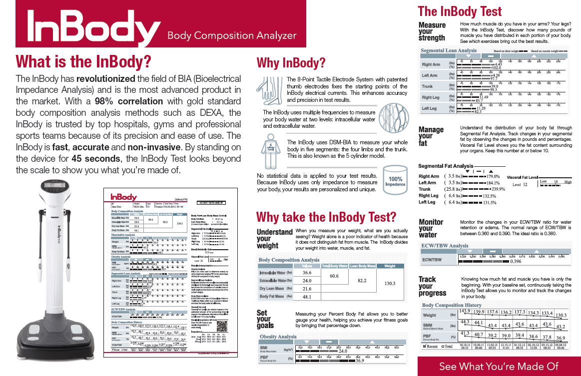 Body composition scale InBody 170